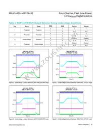 MAX14432FASE+T Datasheet Page 18