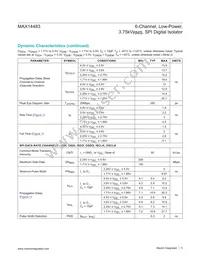 MAX14483AAP+T Datasheet Page 5