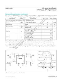 MAX14483AAP+T Datasheet Page 7