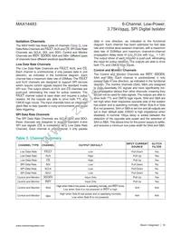 MAX14483AAP+T Datasheet Page 16