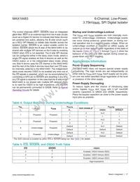 MAX14483AAP+T Datasheet Page 17