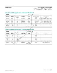 MAX14483AAP+T Datasheet Page 20