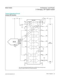 MAX14483AAP+T Datasheet Page 22