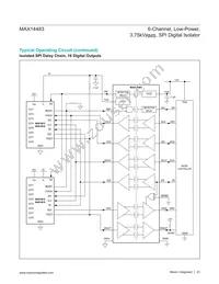 MAX14483AAP+T Datasheet Page 23