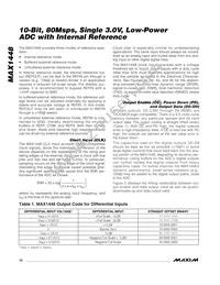 MAX1448EHJ+T Datasheet Page 12