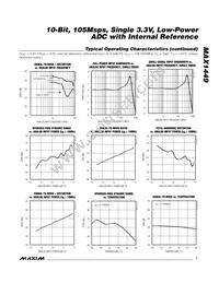 MAX1449EHJ+T Datasheet Page 7