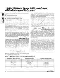 MAX1449EHJ+T Datasheet Page 12