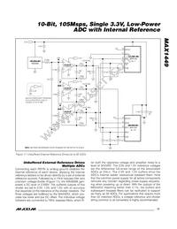 MAX1449EHJ+T Datasheet Page 17