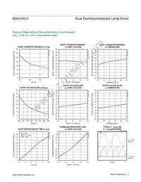 MAX14514ETD+ Datasheet Page 7