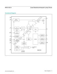 MAX14514ETD+ Datasheet Page 9