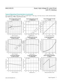 MAX14521EETG+T Datasheet Page 7