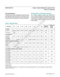 MAX14521EETG+T Datasheet Page 12