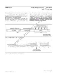 MAX14521EETG+T Datasheet Page 18