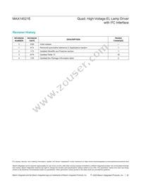 MAX14521EETG+T Datasheet Page 22