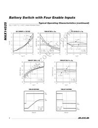 MAX14525ETA+T Datasheet Page 4