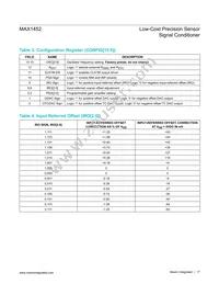 MAX1452AAE+TC8H Datasheet Page 17