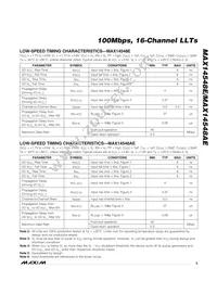 MAX14548EEWL+T Datasheet Page 5