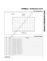MAX14548EEWL+T Datasheet Page 11