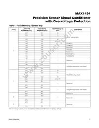 MAX1454AUE+ Datasheet Page 11