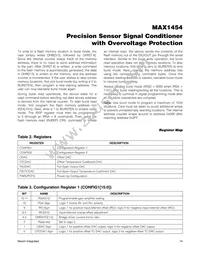 MAX1454AUE+ Datasheet Page 14