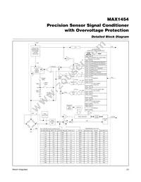 MAX1454AUE+ Datasheet Page 23