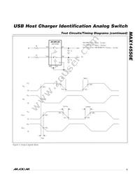 MAX14550EETB+T Datasheet Page 5