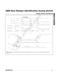 MAX14550EETB+T Datasheet Page 15