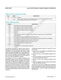 MAX1455AUE+T Datasheet Page 15