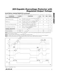 MAX14562EXT+T Datasheet Page 3