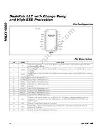 MAX14569EEE+ Datasheet Page 10