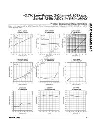 MAX1456CWI+T Datasheet Page 5