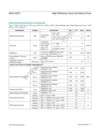 MAX14570EZT+T Datasheet Page 3