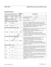 MAX14570EZT+T Datasheet Page 13