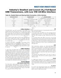 MAX14582EWC+T Datasheet Page 15