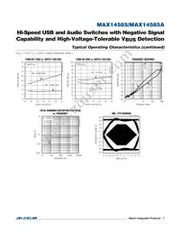 MAX14585AEVB+T Datasheet Page 7