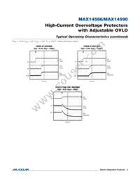 MAX14590ETA+T Datasheet Page 5