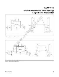 MAX14611ETD+T Datasheet Page 6