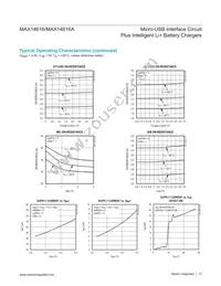 MAX14616AEWA+ Datasheet Page 13