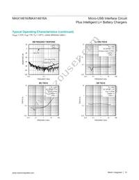 MAX14616AEWA+ Datasheet Page 15