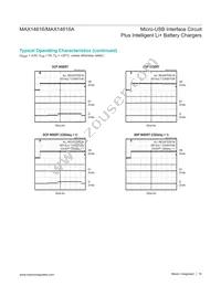 MAX14616AEWA+ Datasheet Page 16