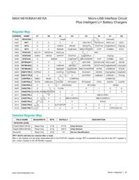 MAX14616AEWA+ Datasheet Page 20