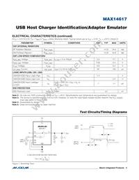 MAX14617ETA+T Datasheet Page 4