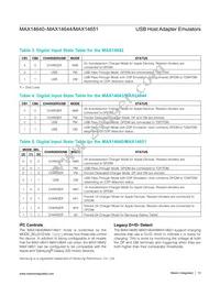 MAX14641ETA+TGH7 Datasheet Page 13