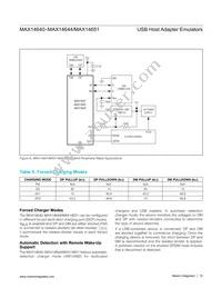 MAX14643ETA+ Datasheet Page 15