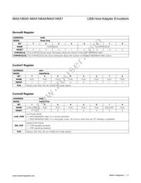 MAX14643ETA+ Datasheet Page 17