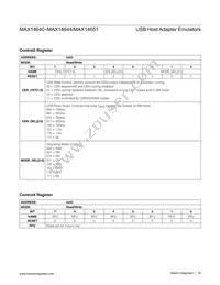 MAX14643ETA+ Datasheet Page 18