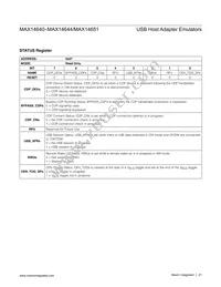 MAX14643ETA+ Datasheet Page 21