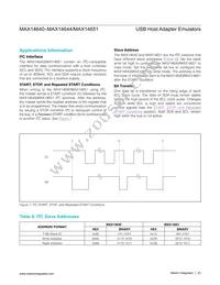 MAX14643ETA+ Datasheet Page 23