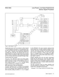 MAX1464CAI+ Datasheet Page 15