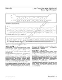 MAX1464CAI+ Datasheet Page 20